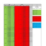 ★★★빂,원더풀外 모 든 팬 덤 필 독★★★팝더스트 조작사건!!...