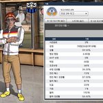 내가 비밀리에 키우는 <b>캐릭터다</b>