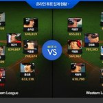 [ 프로야구 <b>올스타</b>전 ]