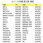 꽁돈 그냥 생김 35만원ㅋㅋㅋ