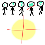 3번의 <b>칼질</b>로 5명이서 케잌을 똑같은 크기로 나눠먹는 방법