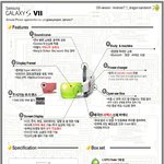 갤럭시s7 <b>예상</b>디자인 대박 ㅋㅋㅋㅋㅋㅋㅋㅋㅋㅋㅋㅋ