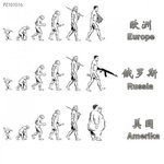 ★★전세계 인구 <b>진화</b> 과정★☆