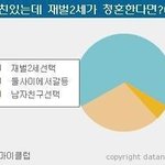 남친이 있는데 재벌2세가 <b>대시</b>한다면 ?!