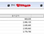 1위 학습지 <b>n</b>학습지의 교사 착취