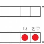 지하철에서 대놓고 저희 다리를 찍었던 아저씨..(지하철여성분들 조심하세요...