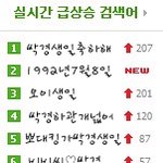 오늘은블락비<b>박경</b>의생일입니다(+편지)