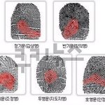 ☞지문 테스트☜