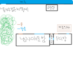 나는5년동안가위눌렸다귀신이랑정들겠네5
