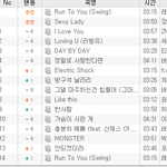 '레드애플 한테도 발리는 <b>퇴물</b> 슈퍼주니어'