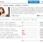 ■■[<b>설문</b>] 당신이 인정한 '연기돌'■■