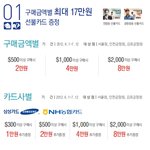 여행갈때 지나칠수 없는 면세점 <b>쇼핑</b> 노하우!!