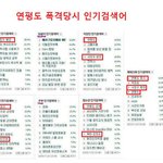 한국여자들 왜 댓글 안달아 ㅋㅋㅋㅋㅋㅋㅋㅋㅋㅋㅋㅋ