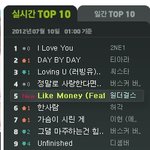 원더걸스 미국노래 멜론 5위 <b>진입</b>