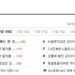 2탄!! 대형견[사진有] 사모예드♥♡ 우리집 막내 '밀가루' ♥♡