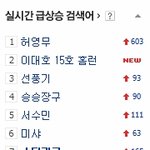 차라리 스타크래프트2 하지말고 스타1 계속했으면 좋겟다 공감~~