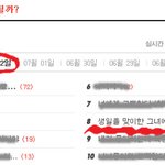 [후기]●●생일을 맞이한 그녀에게●●