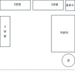 노래방 에피소드 몇 가지