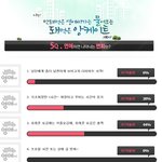 막돼먹은 <b>영애</b>씨 이대로 이별이구나....