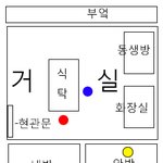 잡다한 에피소드 몇 가지