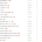 홍<b>아라</b>송이경고하는데