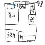 원룸사는 여대생인데 이상한 일이 생겼어요