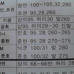 김종현<b>최민호</b>