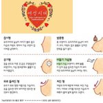 여자들의 ㅅㄱ <b>유형</b>