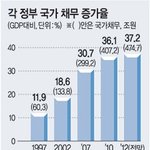<b>와나</b> 이명박 진짜ㅋㅋㅋㅋㅋㅋㅋㅋㅋㅋㅋㅋ