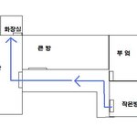 나는 사람이 가장 무섭다.