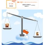 백수의 다이어트시작. <b>목표</b>는 한달내에 156->66kg!