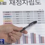 "대통령 아닌 소통령으로..." 안상수 대통령아닌 안상수 소통령으로...