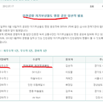 반도의 흔한 <b>공모전</b> 결과