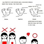 한국여자가 제일 이쁘다고 <b>주장</b>하는 애들이 있는 이유