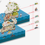 <b>lte</b> 지도 만드는게 요즘 유행인가봐요~ 특이하네요~