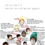 펌★남자아이돌 <b>랩퍼</b>순위