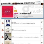 대만,쟁쟁한아이돌이기고 <b>b.a.p</b>음반1위