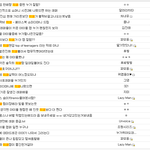 힙갤 아이돌랩퍼 실력 비교(방용국,지디,<b>지코</b>)