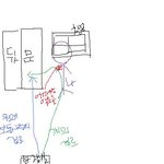 학교폭력에관한 질문입니다