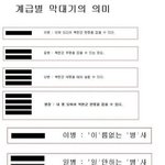 예비역 3년차입니다.