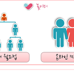 <b>뒤태</b>월드컵 이상형 찾기 응원 좀 부탁드려요~~