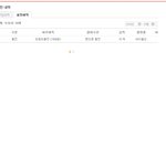 제가이상한건가요??