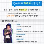 의경래퍼 김정훈의 귀여운 랩~<b>쇼</b>미<b>더</b>머니 신예래퍼 집중탐구!!