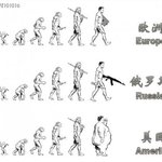 <b>국가별</b> 진화론