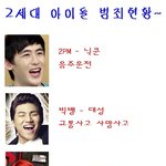 아이돌들의범죄<b>현황</b>