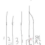 <b>직진</b>차량과 우회전차량간의 사고, 도와주세요