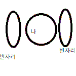 전철<b>탈때</b> 제발 매너좀요. (특히여자)