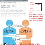 여자들이란 비논리의 집합체