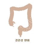 우리 <b>몸속</b>의 하수구가 막힌것 - 한방변비클리닉