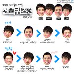 신사의품격 서열정리 패러디! (신퀴의품격)ㅋ